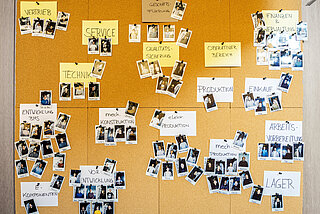 Board with pinned note cards and employee photos.